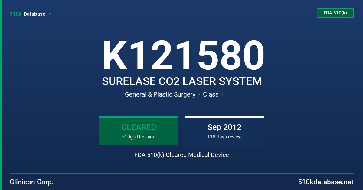 K121580 SURELASE CO2 LASER SYSTEM FDA 510(k) Cleared Medical Device