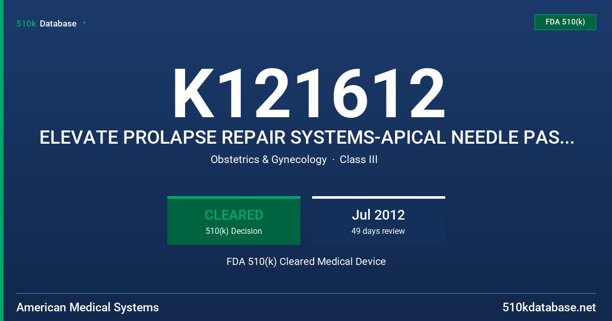 K121612 ELEVATE PROLAPSE REPAIR SYSTEMS-APICAL NEEDLE PASSER SHEATH MODIFICATION FDA 510(k) Cleared Medical Device