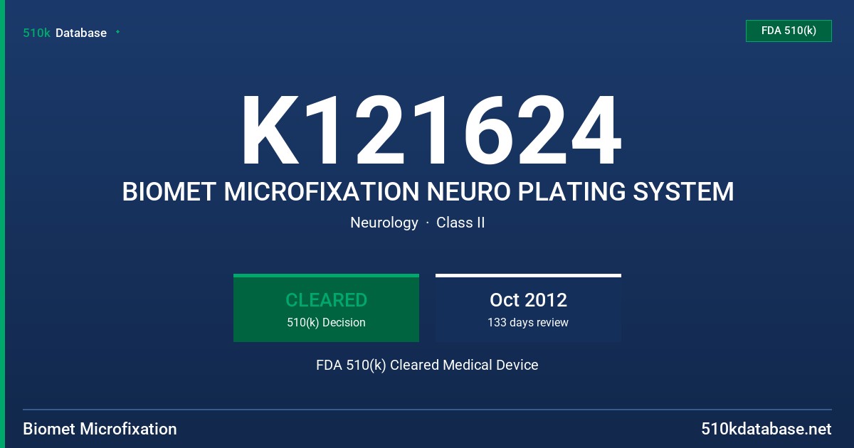 K121624 BIOMET MICROFIXATION NEURO PLATING SYSTEM FDA 510(k) Cleared Medical Device