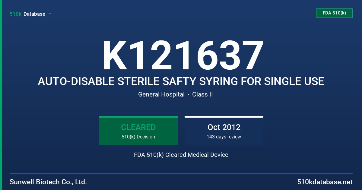K121637 AUTO-DISABLE STERILE SAFTY SYRING FOR SINGLE USE FDA 510(k) Cleared Medical Device