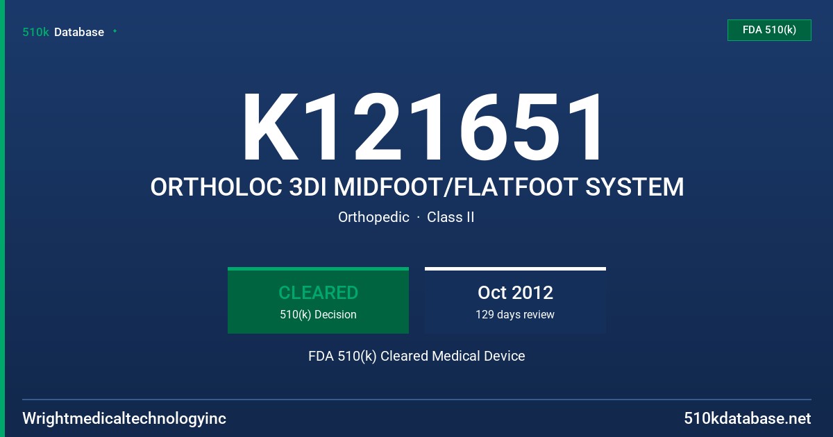 K121651 ORTHOLOC 3DI MIDFOOT/FLATFOOT SYSTEM FDA 510(k) Cleared Medical Device