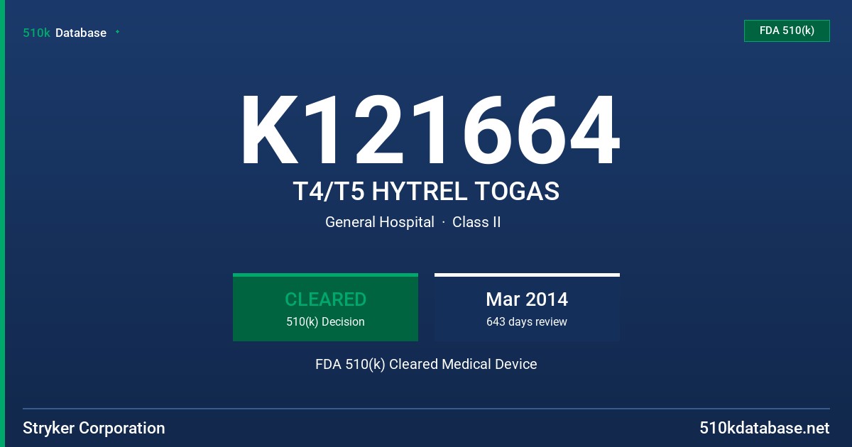 K121664 T4/T5 HYTREL TOGAS FDA 510(k) Cleared Medical Device