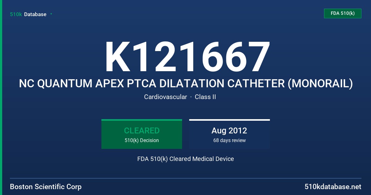 K121667 NC QUANTUM APEX PTCA DILATATION CATHETER (MONORAIL) FDA 510(k) Cleared Medical Device