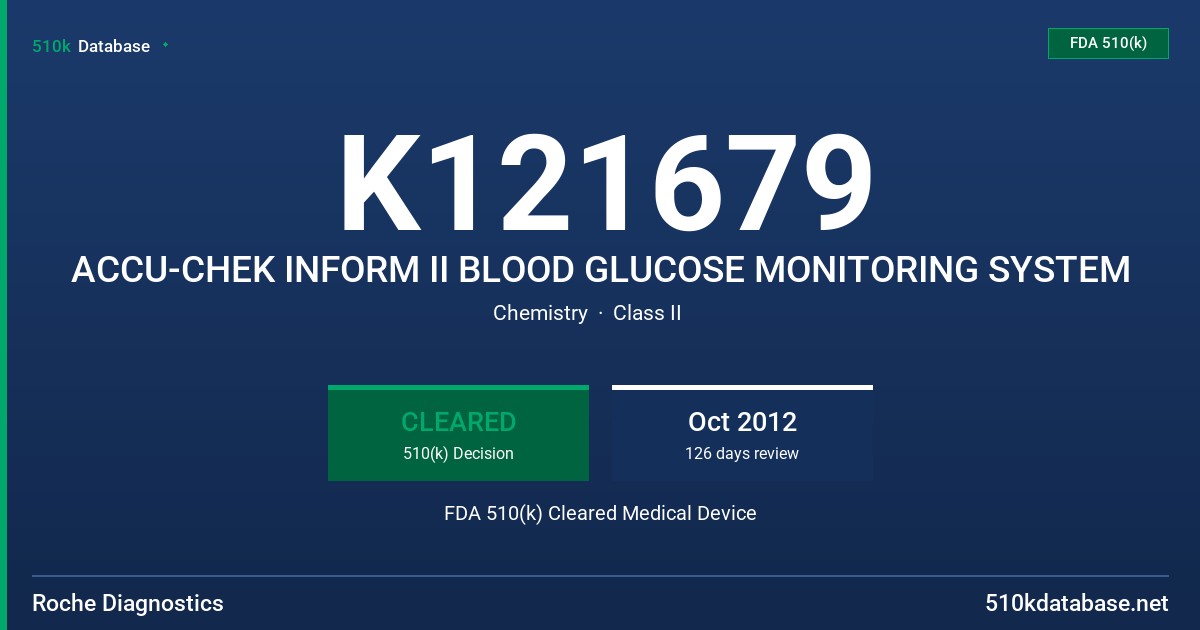 K121679 ACCU-CHEK INFORM II BLOOD GLUCOSE MONITORING SYSTEM FDA 510(k) Cleared Medical Device