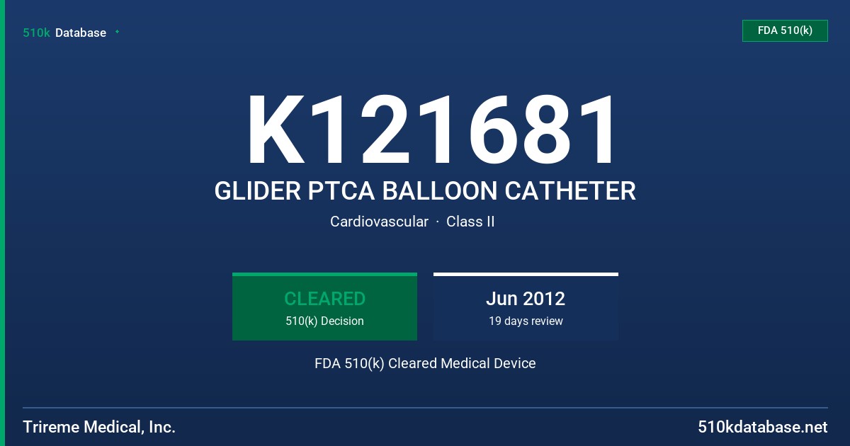 K121681 GLIDER PTCA BALLOON CATHETER FDA 510(k) Cleared Medical Device
