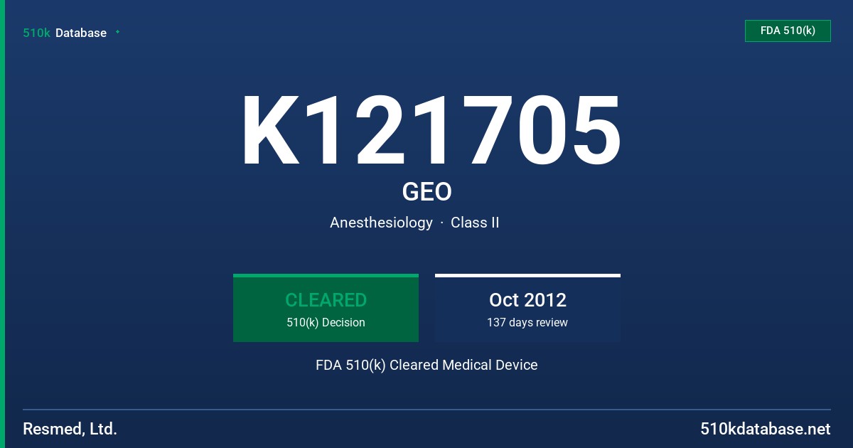K121705 GEO FDA 510(k) Cleared Medical Device