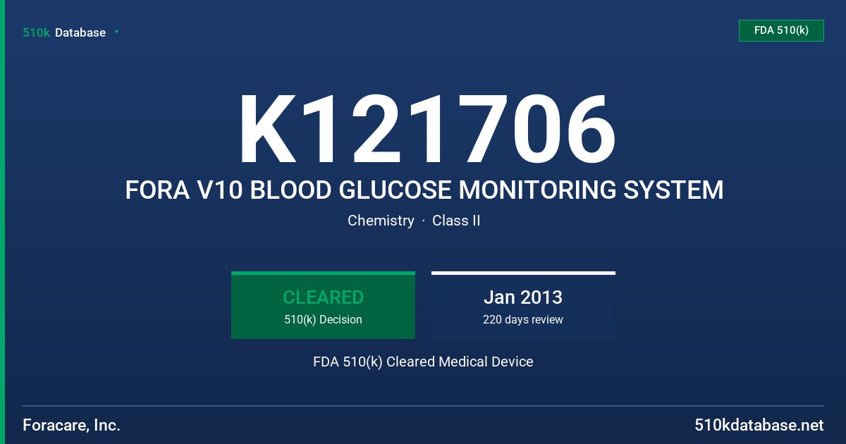 K121706 FORA V10 BLOOD GLUCOSE MONITORING SYSTEM FDA 510(k) Cleared Medical Device