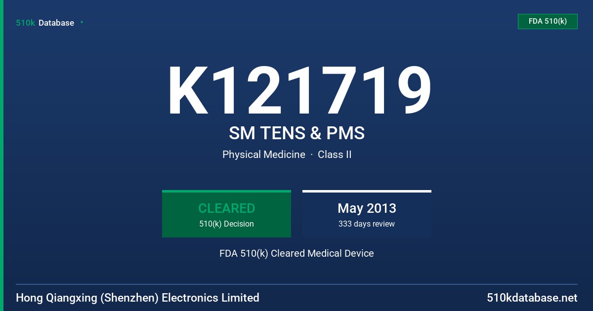 K121719 SM TENS & PMS FDA 510(k) Cleared Medical Device