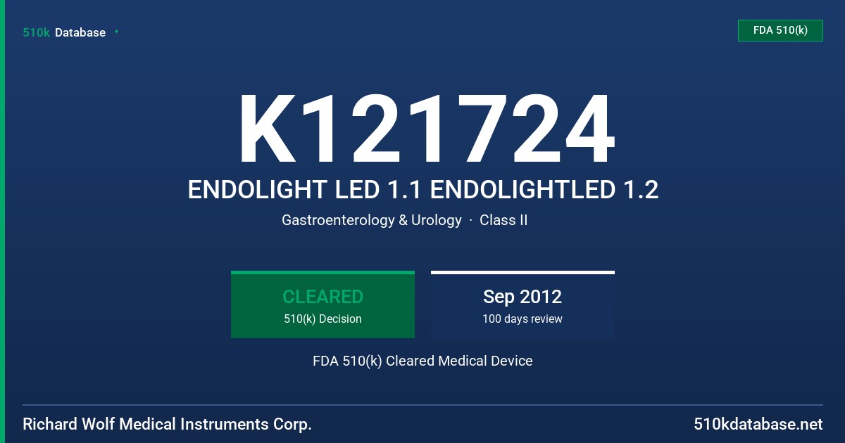 K121724 ENDOLIGHT LED 1.1 ENDOLIGHTLED 1.2 FDA 510(k) Cleared Medical Device