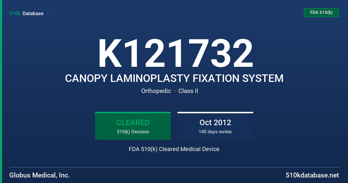 K121732 CANOPY LAMINOPLASTY FIXATION SYSTEM FDA 510(k) Cleared Medical Device