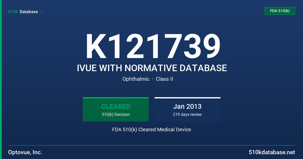 K121739 IVUE WITH NORMATIVE DATABASE FDA 510(k) Cleared Medical Device