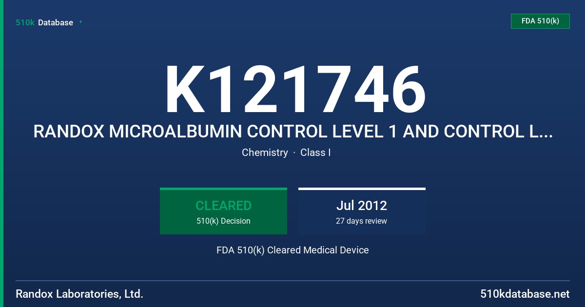 K121746 RANDOX MICROALBUMIN CONTROL LEVEL 1 AND CONTROL LEVEL 2 (LIQUID) FDA 510(k) Cleared Medical Device
