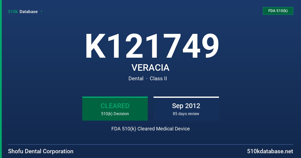 K121749 VERACIA FDA 510(k) Cleared Medical Device