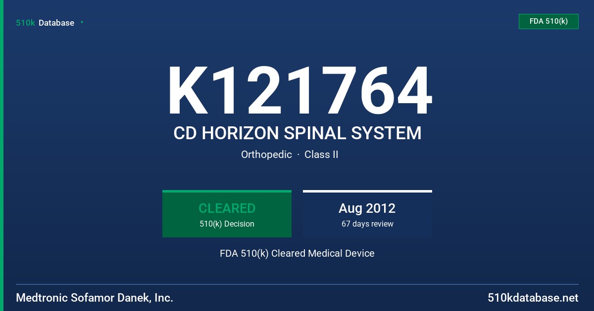 K121764 CD HORIZON SPINAL SYSTEM FDA 510(k) Cleared Medical Device