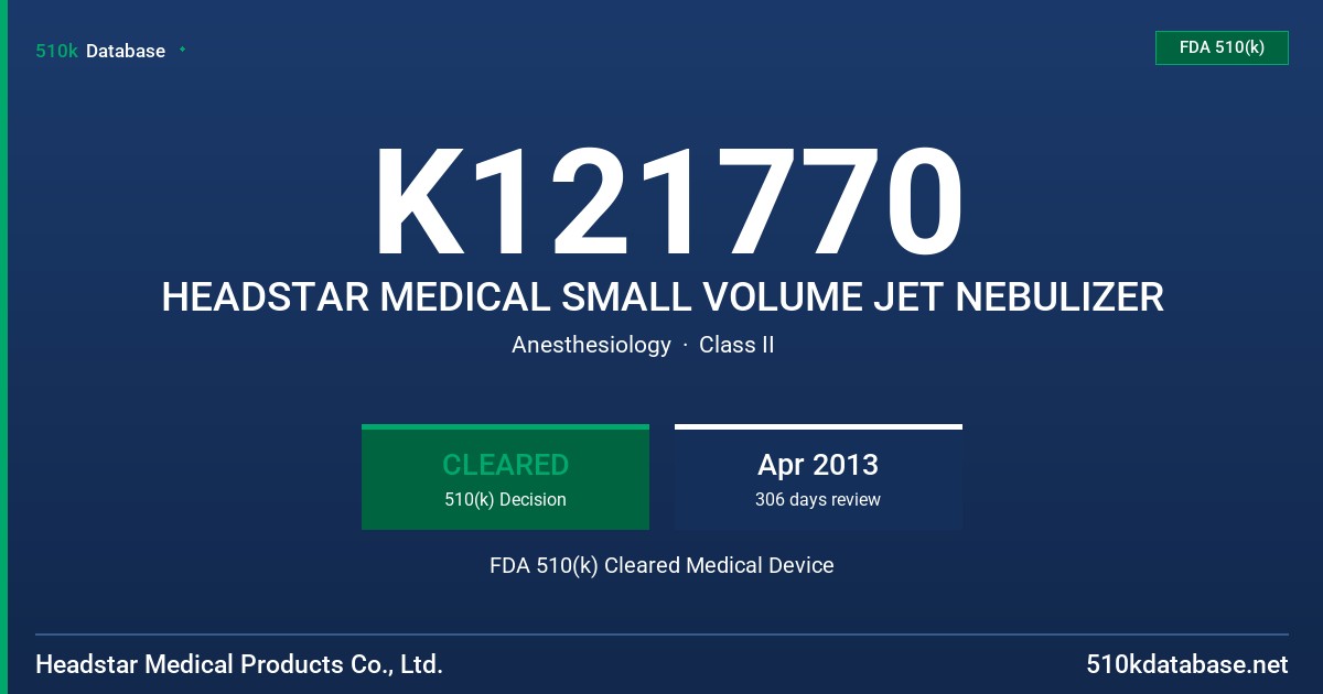 K121770 HEADSTAR MEDICAL SMALL VOLUME JET NEBULIZER FDA 510(k) Cleared Medical Device