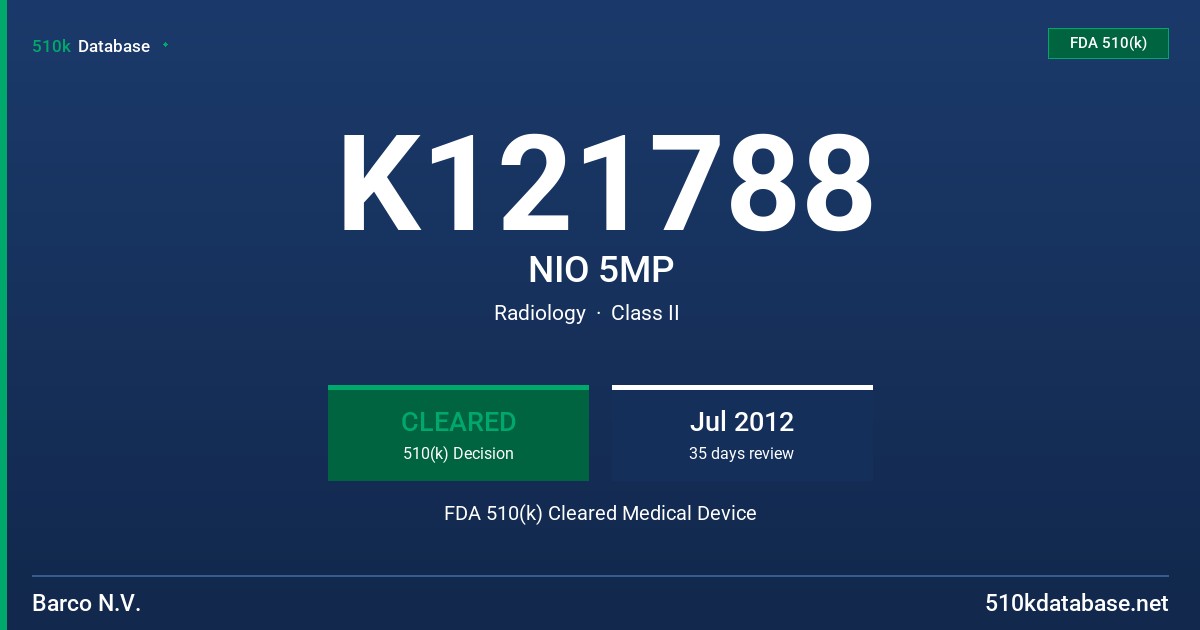 K121788 NIO 5MP FDA 510(k) Cleared Medical Device