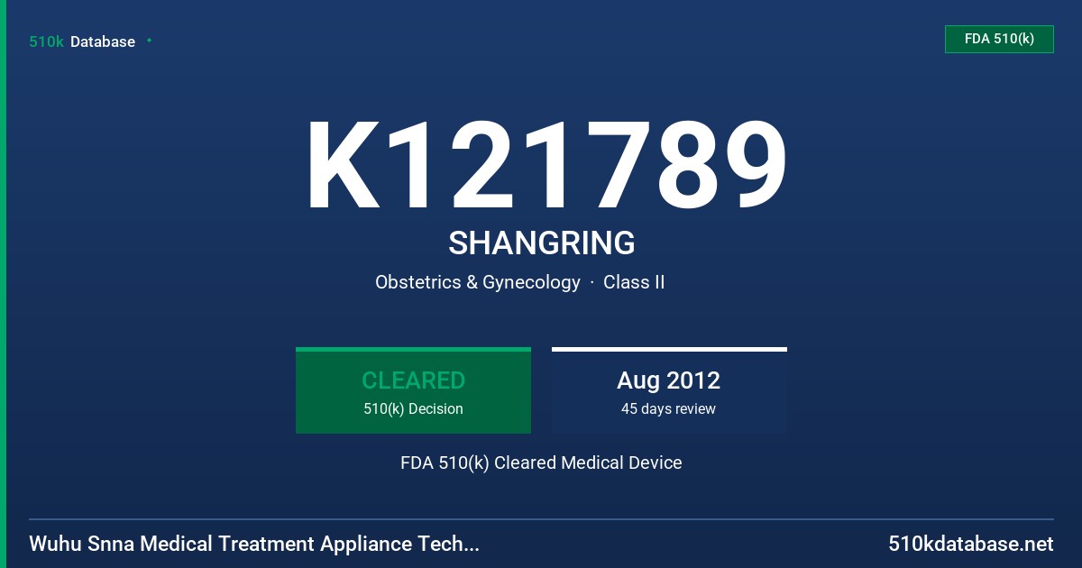 K121789 SHANGRING FDA 510(k) Cleared Medical Device