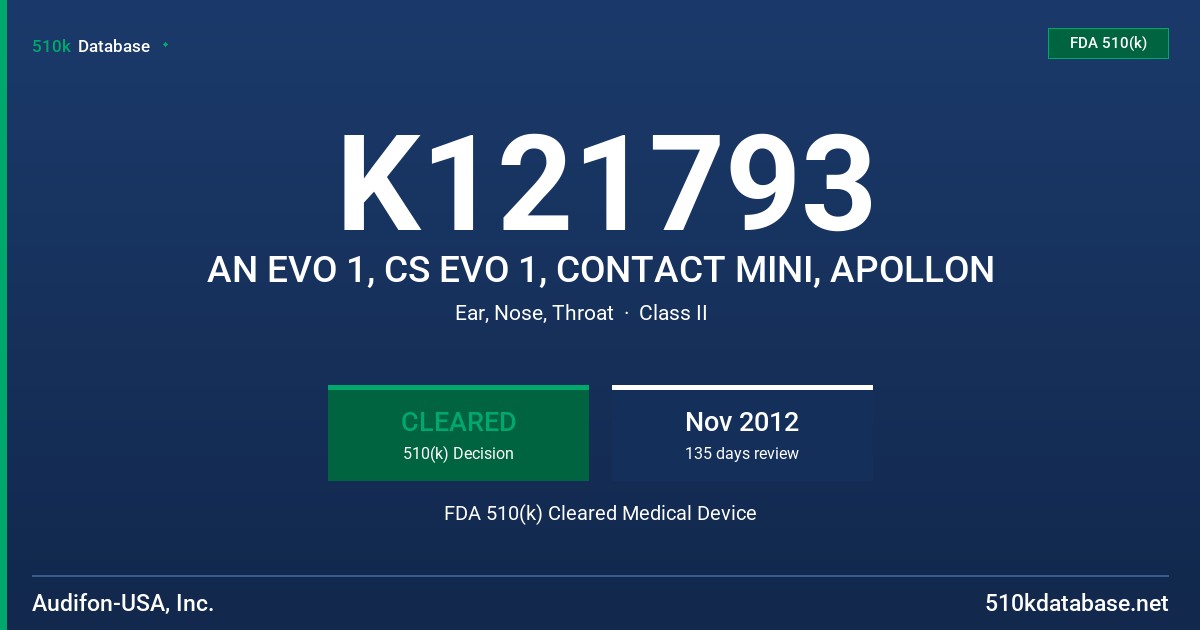 K121793 AN EVO 1, CS EVO 1, CONTACT MINI, APOLLON FDA 510(k) Cleared Medical Device