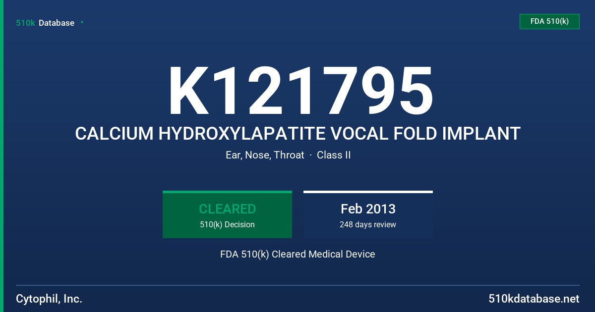 K121795 CALCIUM HYDROXYLAPATITE VOCAL FOLD IMPLANT FDA 510(k) Cleared Medical Device