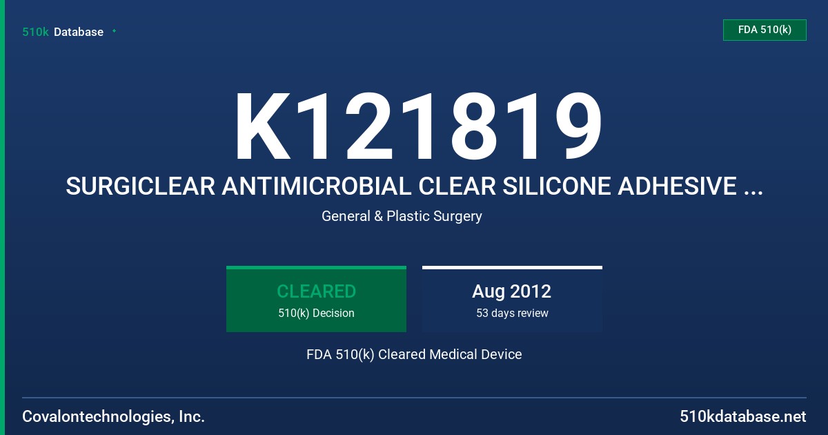 K121819 SURGICLEAR ANTIMICROBIAL CLEAR SILICONE ADHESIVE DRESSING WITH CHLORHEXIDINE AND SILVER FDA 510(k) Cleared Medical Device