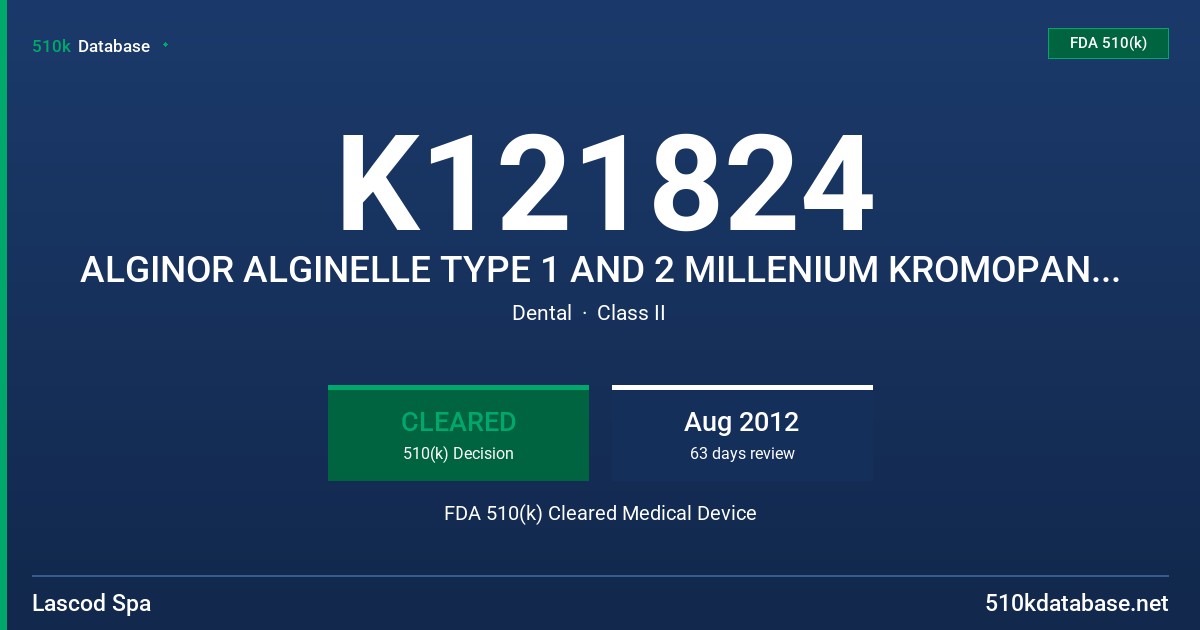 K121824 ALGINOR ALGINELLE TYPE 1 AND 2 MILLENIUM KROMOPAN 1 AND 2 FDA 510(k) Cleared Medical Device