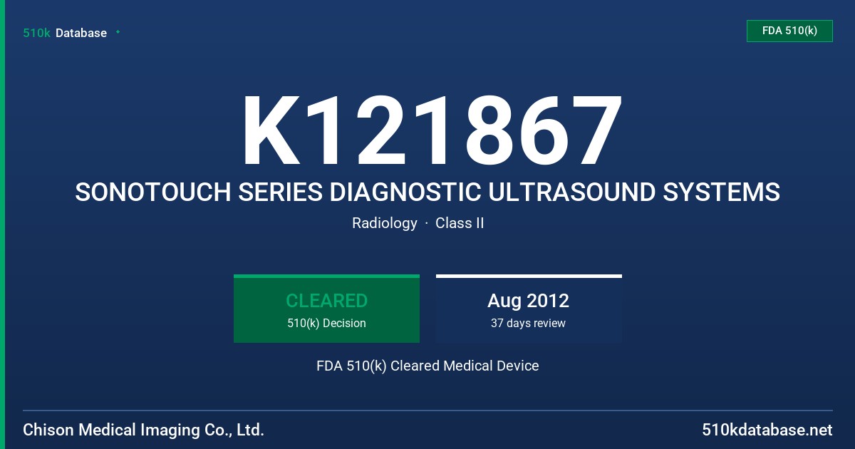 K121867 SONOTOUCH SERIES DIAGNOSTIC ULTRASOUND SYSTEMS FDA 510(k) Cleared Medical Device