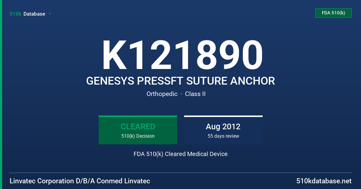 K121890 GENESYS PRESSFT SUTURE ANCHOR FDA 510(k) Cleared Medical Device