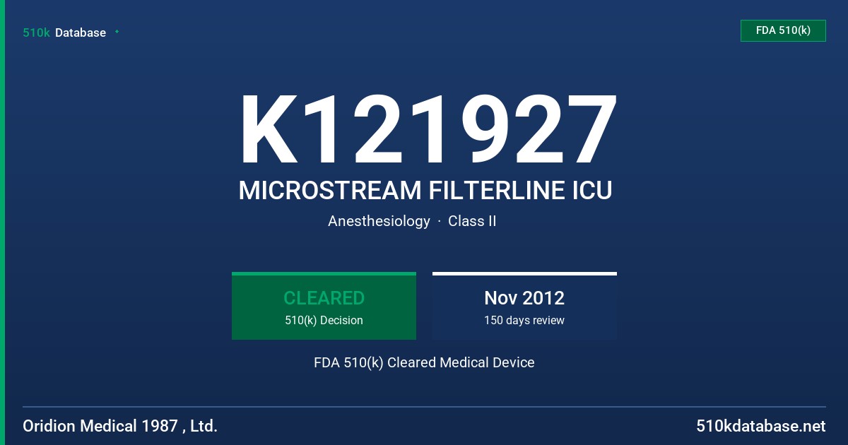 K121927 MICROSTREAM FILTERLINE ICU FDA 510(k) Cleared Medical Device