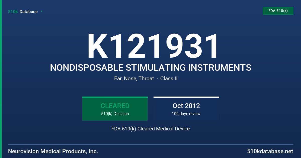 K121931 NONDISPOSABLE STIMULATING INSTRUMENTS FDA 510(k) Cleared Medical Device