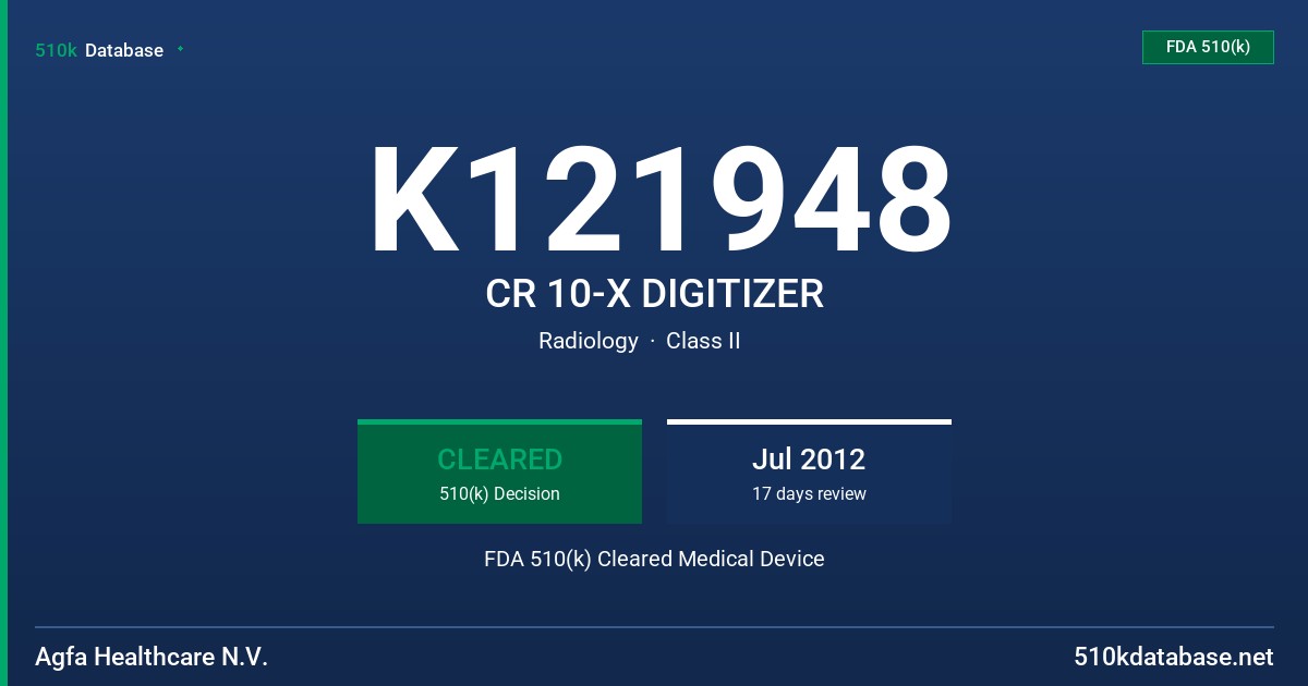 K121948 CR 10-X DIGITIZER FDA 510(k) Cleared Medical Device