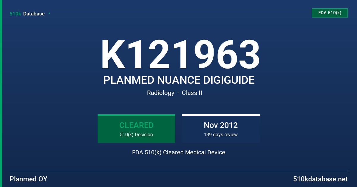 K121963 PLANMED NUANCE DIGIGUIDE FDA 510(k) Cleared Medical Device