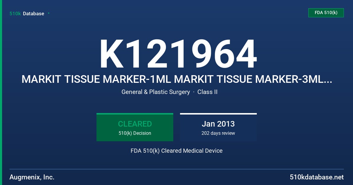 K121964 MARKIT TISSUE MARKER-1ML MARKIT TISSUE MARKER-3ML MARKIT TISSUE MARKER-10ML FDA 510(k) Cleared Medical Device