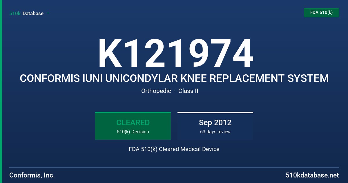 K121974 CONFORMIS IUNI UNICONDYLAR KNEE REPLACEMENT SYSTEM FDA 510(k) Cleared Medical Device