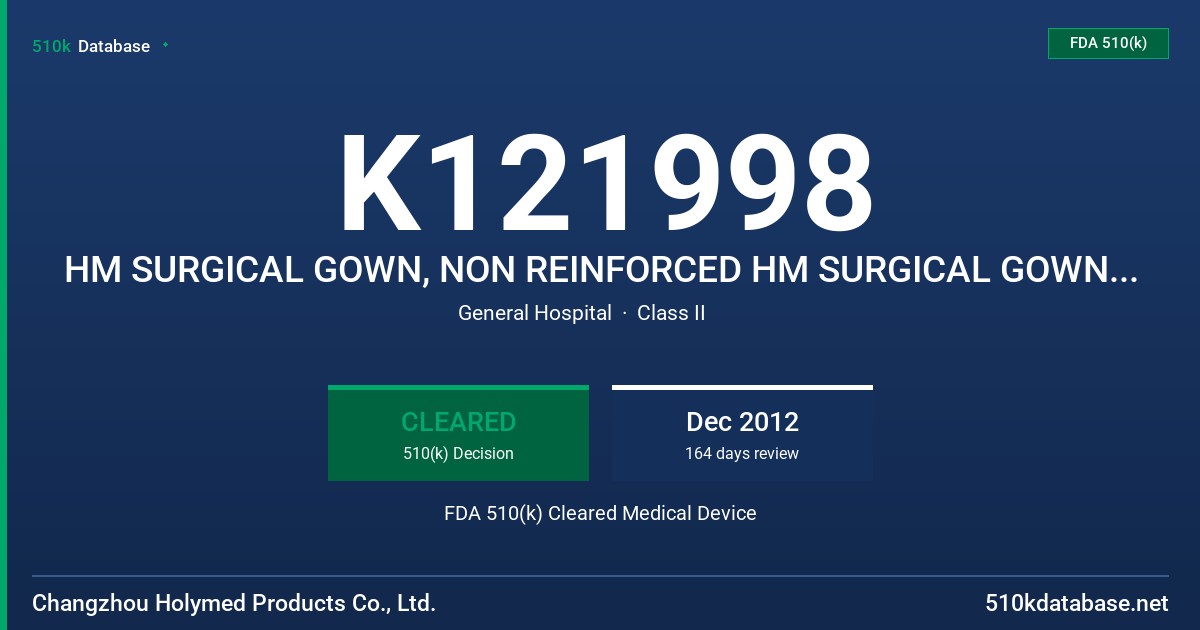 K121998 HM SURGICAL GOWN, NON REINFORCED HM SURGICAL GOWN, FABRIC REINFORCED HM SURGICAL GOWN, POLYERINFORCED FDA 510(k) Cleared Medical Device