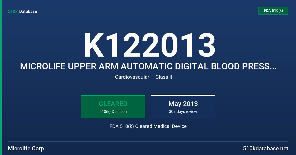 K122013 MICROLIFE UPPER ARM AUTOMATIC DIGITAL BLOOD PRESSURE MONITOR, CARDIO+ (BP4GAPO-2M) FDA 510(k) Cleared Medical Device