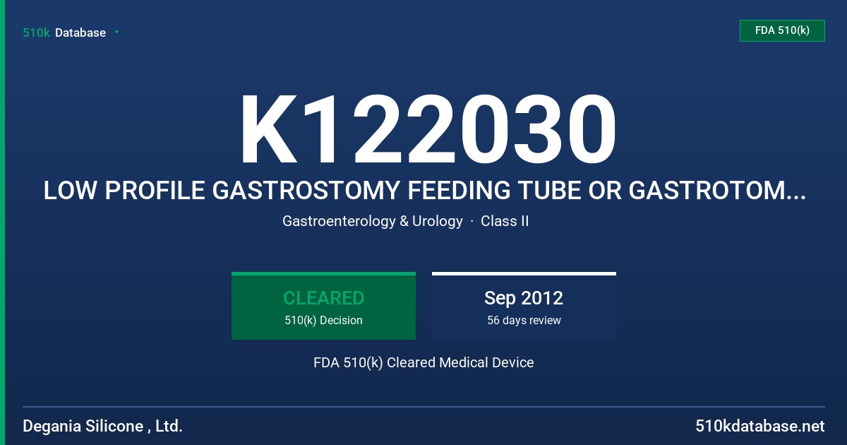 K122030 LOW PROFILE GASTROSTOMY FEEDING TUBE OR GASTROTOMEY BUTTON FDA 510(k) Cleared Medical Device