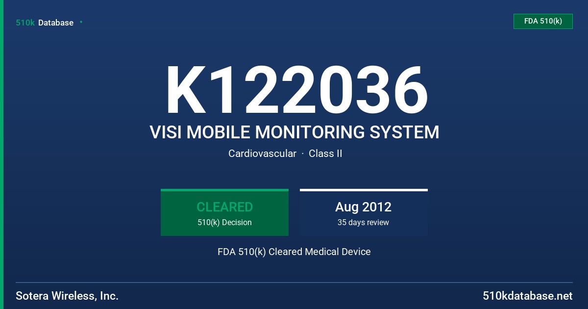 K122036 VISI MOBILE MONITORING SYSTEM FDA 510(k) Cleared Medical Device