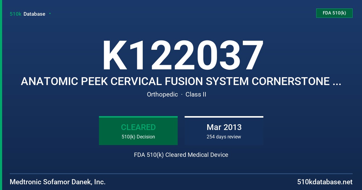 K122037 ANATOMIC PEEK CERVICAL FUSION SYSTEM CORNERSTONE PSR CERVICAL FUSION SYSTEM PEEK PREVAIL CERVICAL INTERBODY DEVICE CAPST FDA 510(k) Cleared Medical Device