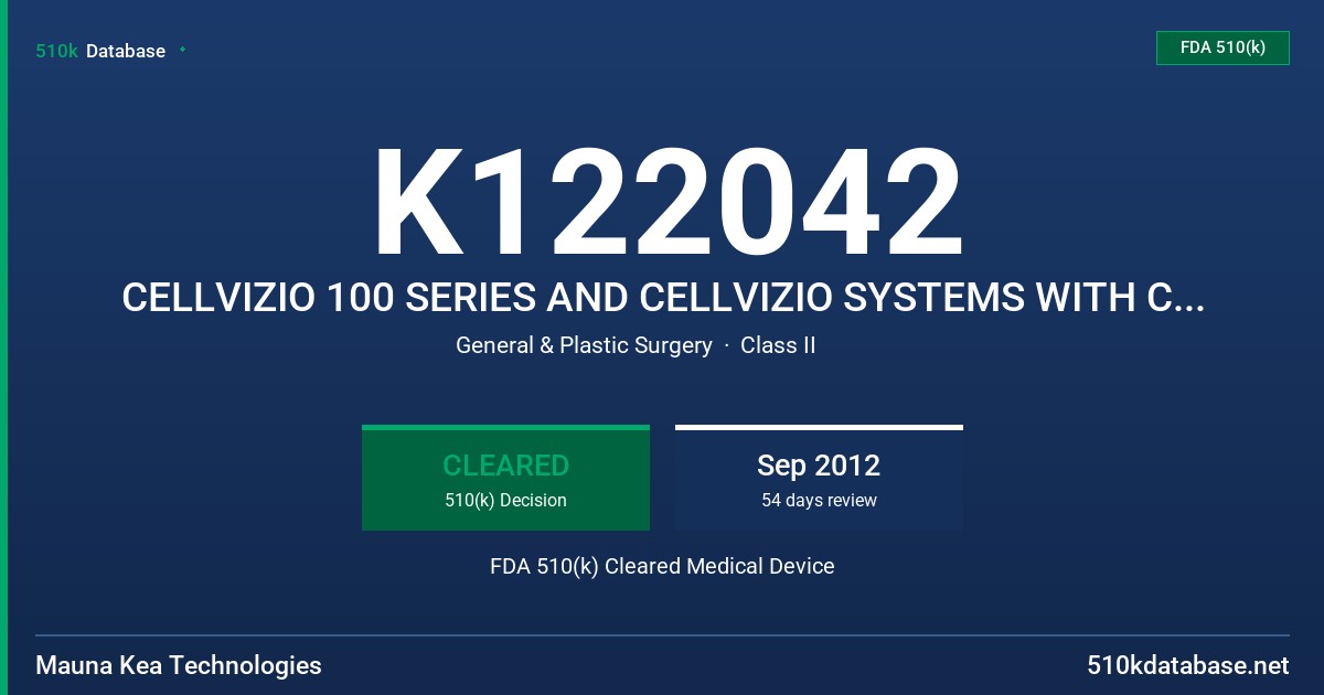 K122042 CELLVIZIO 100 SERIES AND CELLVIZIO SYSTEMS WITH CONFOCAL MINIPROBES FDA 510(k) Cleared Medical Device