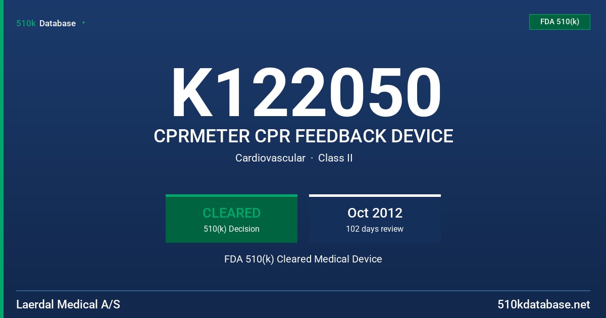 K122050 CPRMETER CPR FEEDBACK DEVICE FDA 510(k) Cleared Medical Device