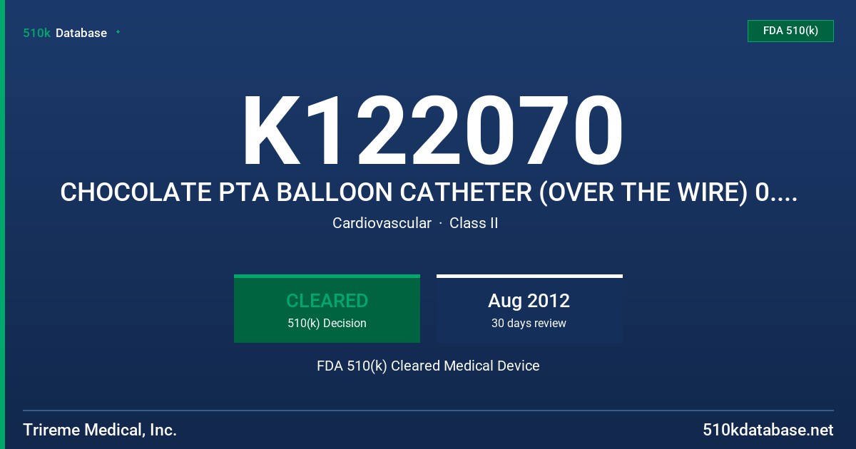 K122070 CHOCOLATE PTA BALLOON CATHETER (OVER THE WIRE) 0.014 GUIDE WIRE, CHOCOLATE PTA BALLOON CATHETER (OVER THE WIRE) 0.18 G FDA 510(k) Cleared Medical Device