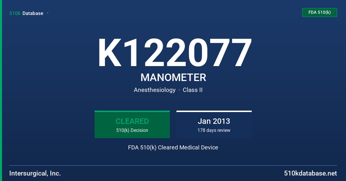 K122077 MANOMETER FDA 510(k) Cleared Medical Device