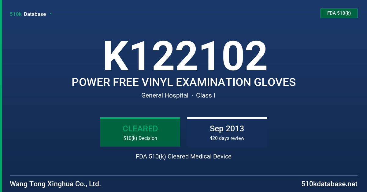 K122102 POWER FREE VINYL EXAMINATION GLOVES FDA 510(k) Cleared Medical Device