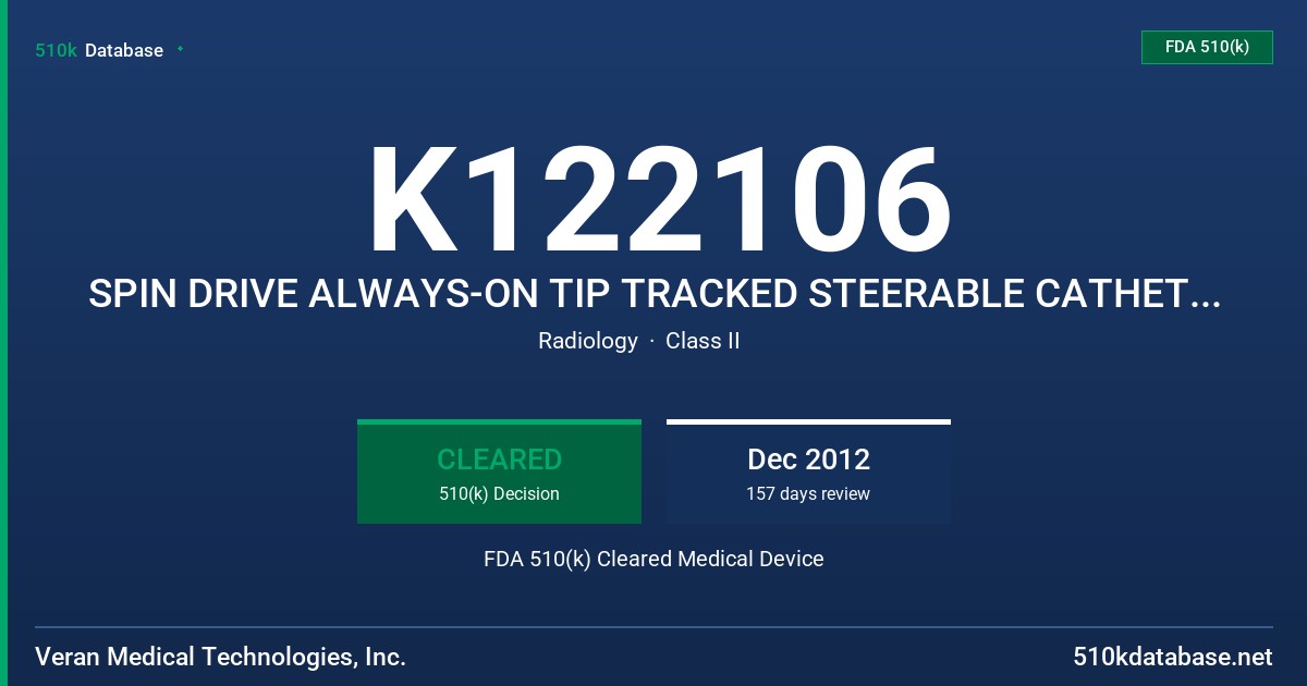 K122106 SPIN DRIVE ALWAYS-ON TIP TRACKED STEERABLE CATHETER ALWAYS-ON TIP TRACKED SHEATH ALWAYS-ON TIP TRACKED ASPIRATION NEEDLE FDA 510(k) Cleared Medical Device