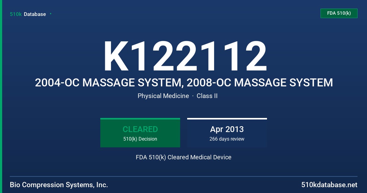 K122112 2004-OC MASSAGE SYSTEM, 2008-OC MASSAGE SYSTEM FDA 510(k) Cleared Medical Device