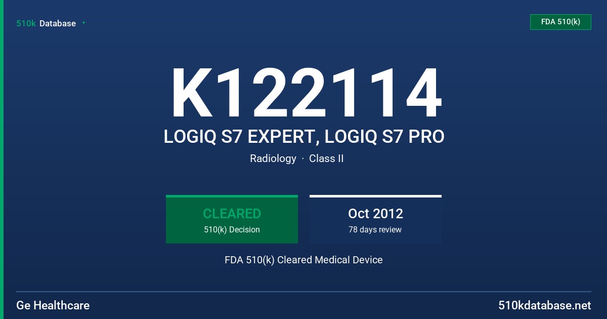 K122114 LOGIQ S7 EXPERT, LOGIQ S7 PRO FDA 510(k) Cleared Medical Device