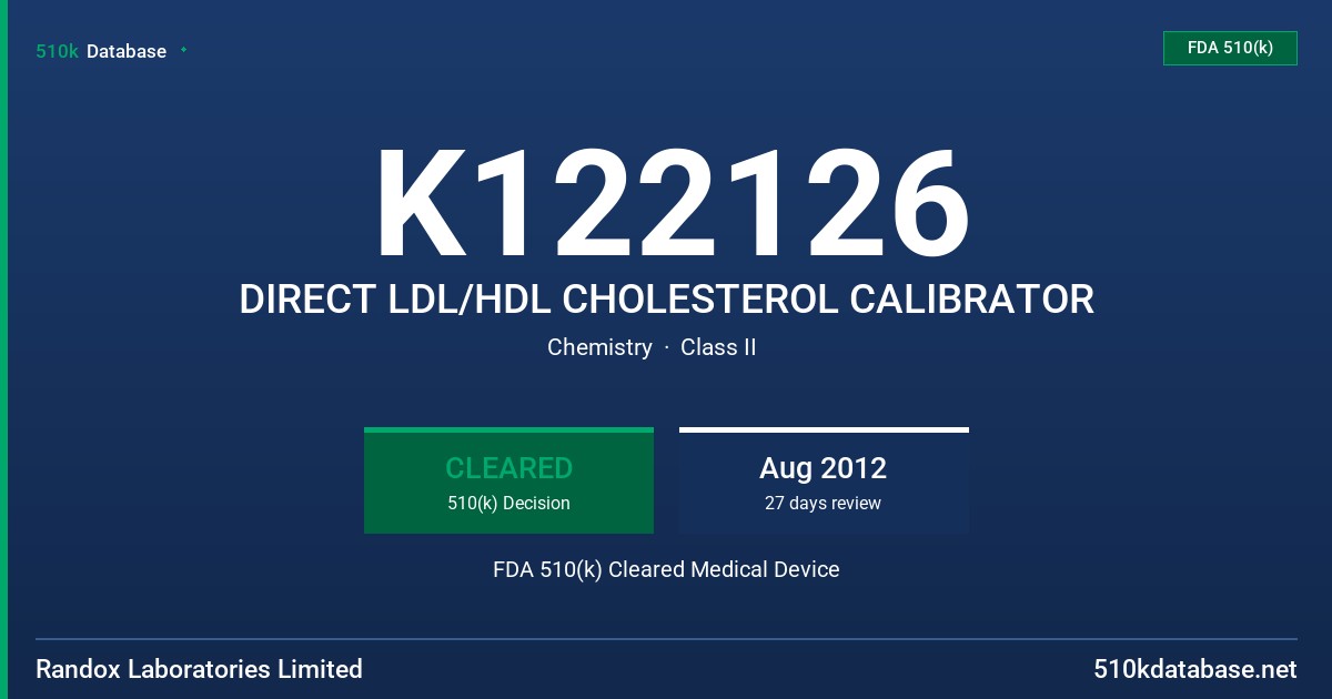 K122126 DIRECT LDL/HDL CHOLESTEROL CALIBRATOR FDA 510(k) Cleared Medical Device