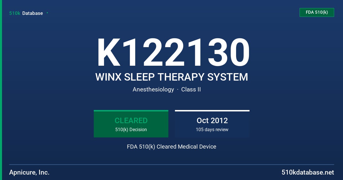 K122130 WINX SLEEP THERAPY SYSTEM FDA 510(k) Cleared Medical Device