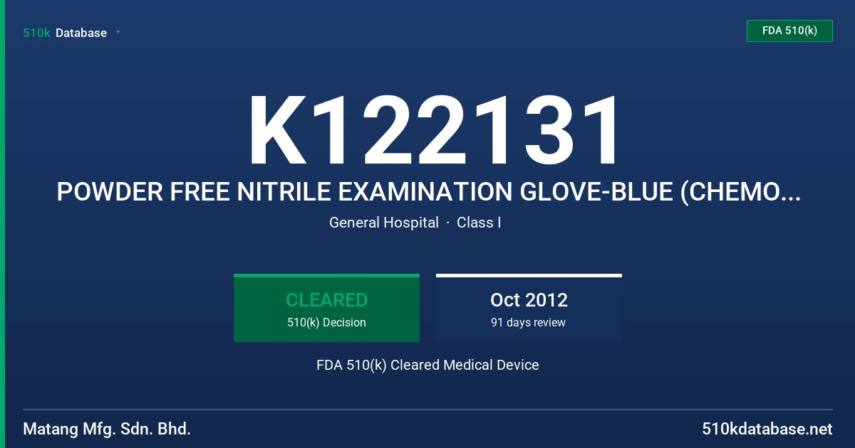 K122131 POWDER FREE NITRILE EXAMINATION GLOVE-BLUE (CHEMOTHERAPY) FDA 510(k) Cleared Medical Device