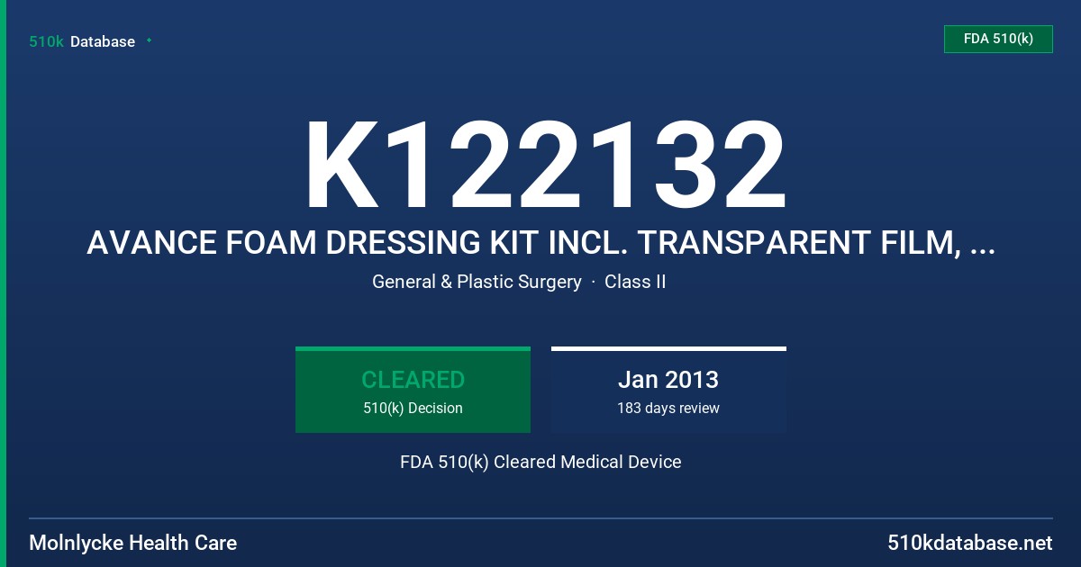 K122132 AVANCE FOAM DRESSING KIT INCL. TRANSPARENT FILM, TRANSFER PAD (SMALL, MEDIUM, LARGE) AVANCE TRANSPARENT FILM AVANCE FOAM FDA 510(k) Cleared Medical Device